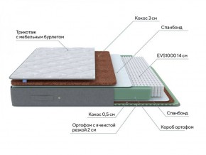 PROxSON Матрас Lux Duo M/F (Non-Stress) 90x195 в Каменске-Уральском - kamensk-uralskiy.ok-mebel.com | фото 8