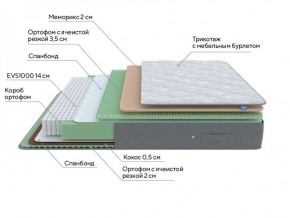 PROxSON Матрас Lux Duo M/S (Non-Stress) 120x190 в Каменске-Уральском - kamensk-uralskiy.ok-mebel.com | фото 7