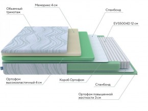 PROxSON Матрас Motion Memo M (Motion Dream) 120x195 в Каменске-Уральском - kamensk-uralskiy.ok-mebel.com | фото 18