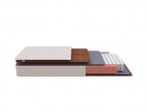 PROxSON Матрас Standart F (Ткань Синтетический жаккард) 180x190 в Каменске-Уральском - kamensk-uralskiy.ok-mebel.com | фото 5