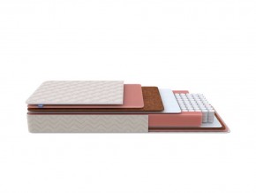PROxSON Матрас Standart Plus M Roll (Ткань Жаккард) 120x190 в Каменске-Уральском - kamensk-uralskiy.ok-mebel.com | фото 8
