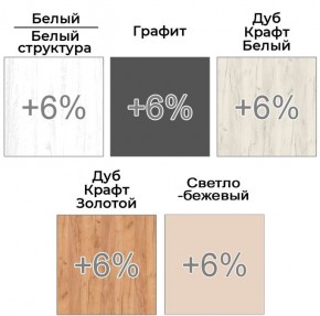 Шкаф-купе ХИТ 22-4-14-66 (420) в Каменске-Уральском - kamensk-uralskiy.ok-mebel.com | фото 5