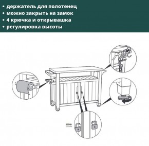 Столик для барбекю 207 Л (Unity XL 207L) в Каменске-Уральском - kamensk-uralskiy.ok-mebel.com | фото 8