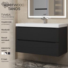 Тумба под раковину Uperwood Tanos 90 см, подвесная, черная матовая в Каменске-Уральском - kamensk-uralskiy.ok-mebel.com | фото 3